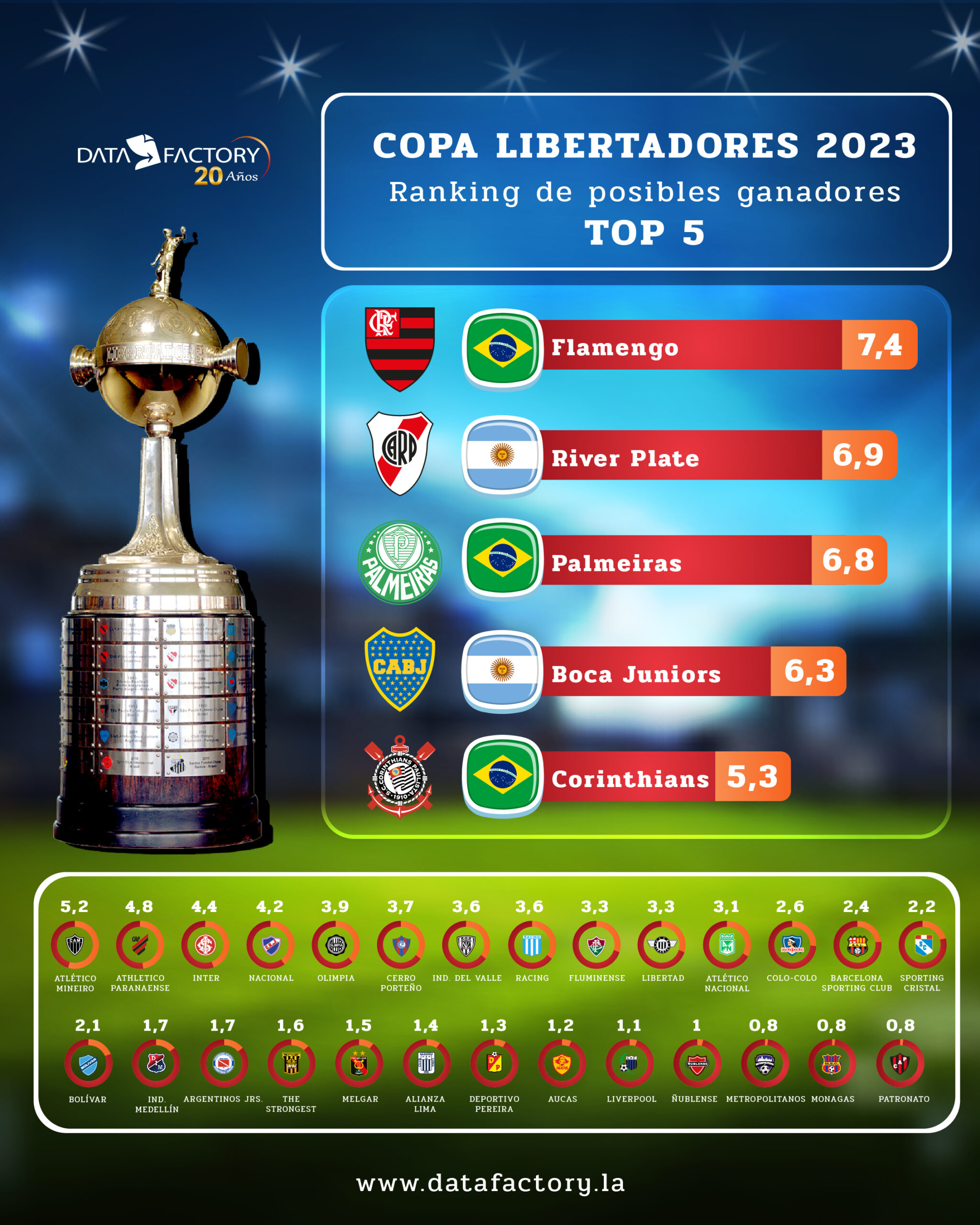 copa libertadores-03