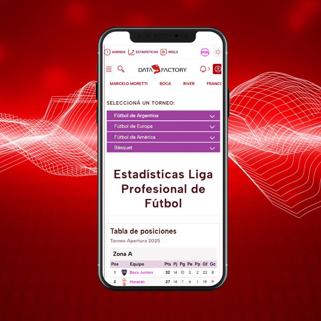DF SmartFeed