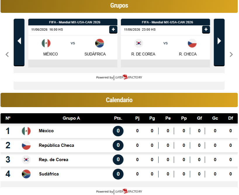 Futbol Ecuador calendario